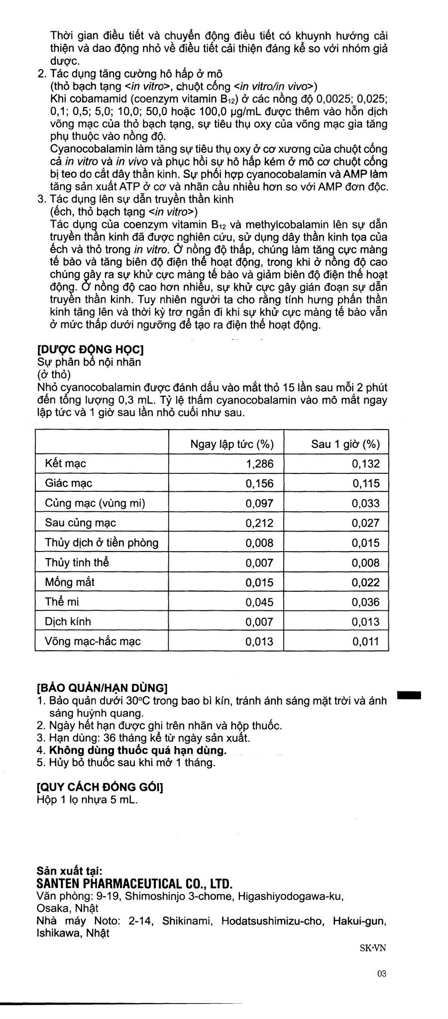 Tờ hướng dẫn sử dụng undefined